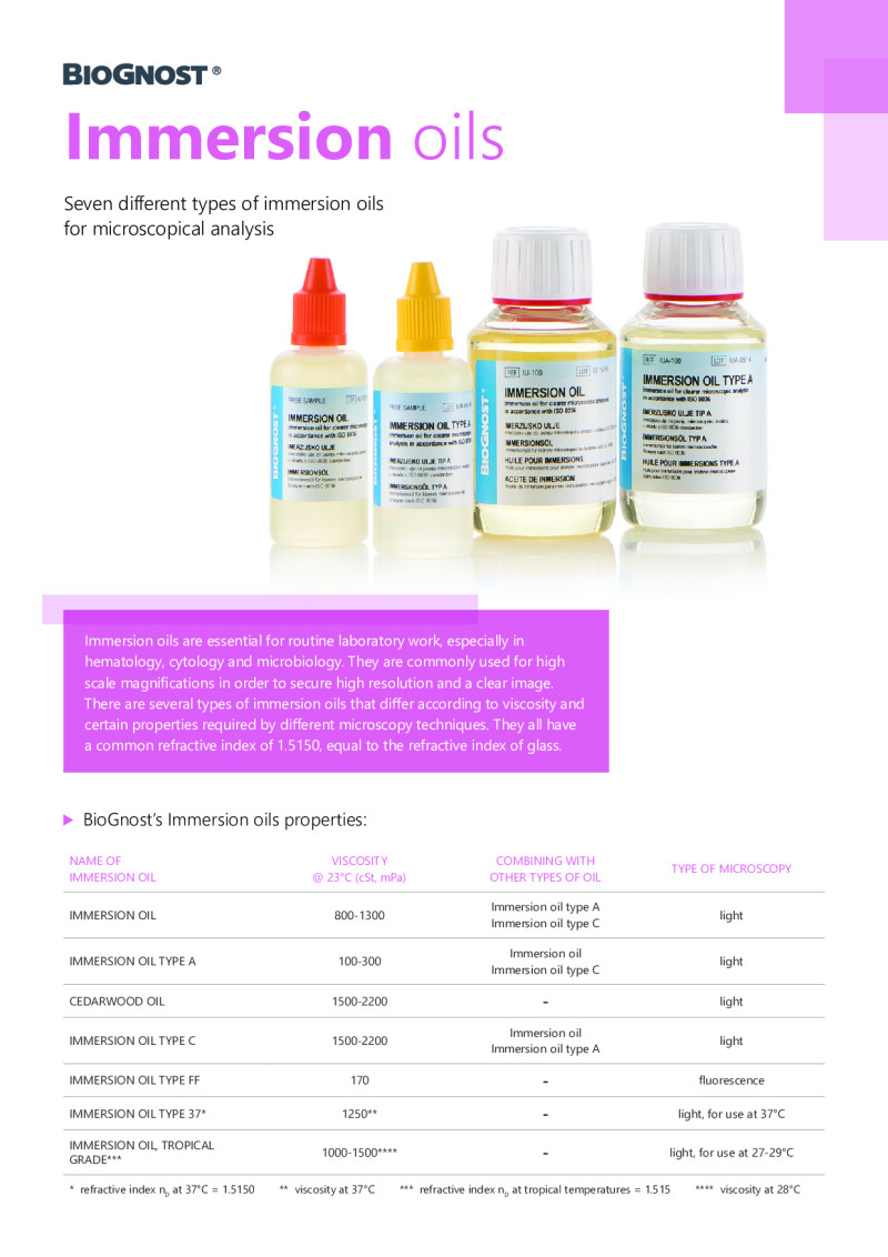 Biognost Immersion Oils