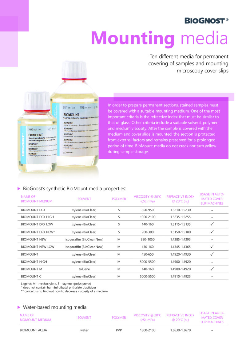 Biognost Mounting Media