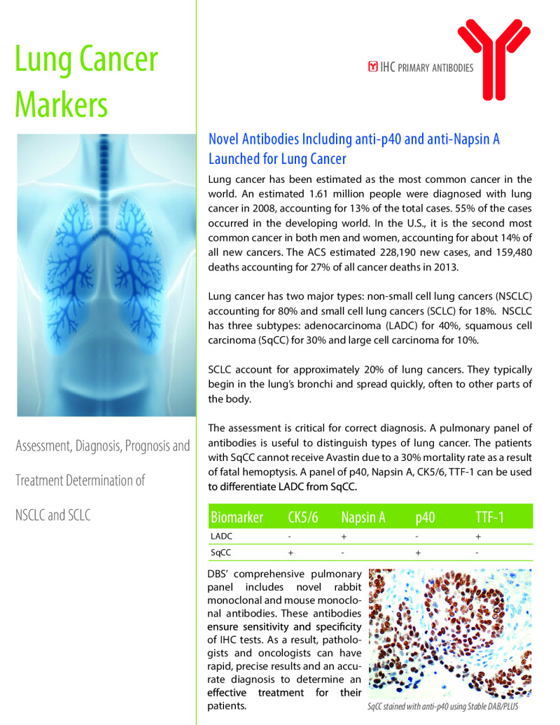 Dbs Lung Cancer Markers