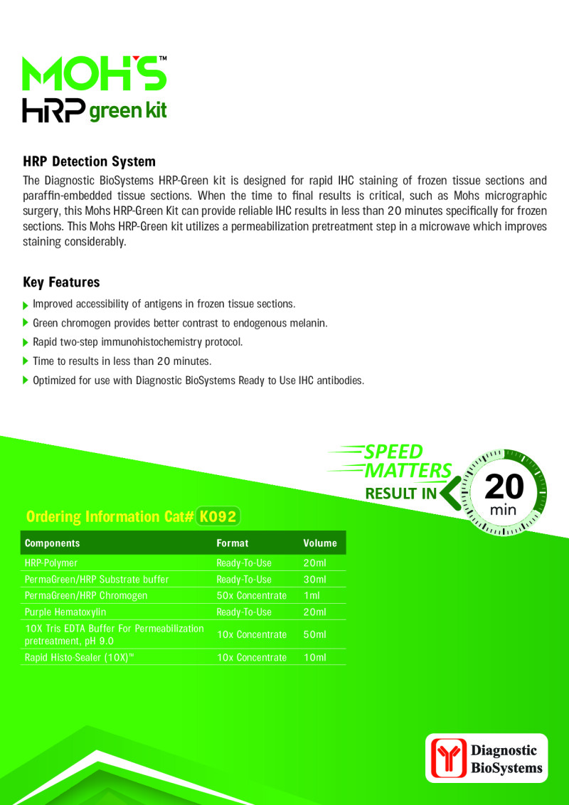 Dbs Mohs Hrp Green Kit
