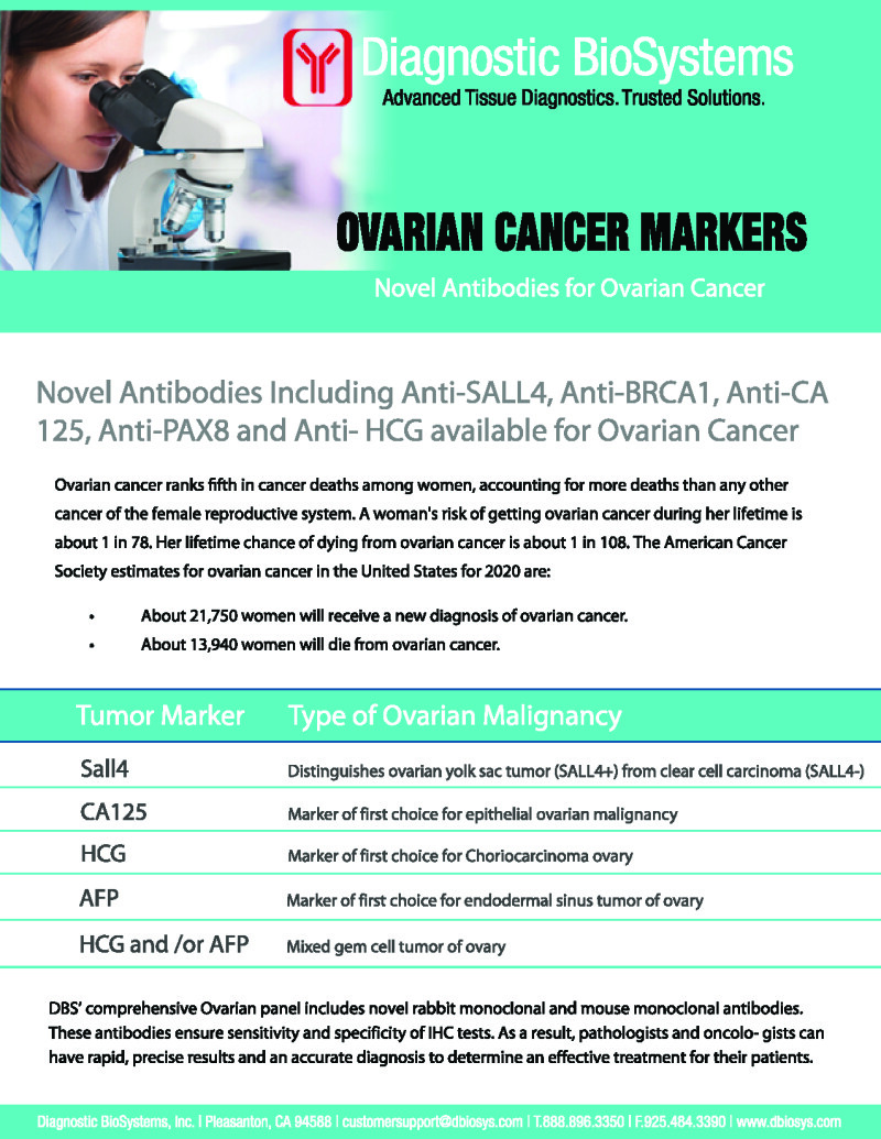 Dbs Ovarian Cancer Markers