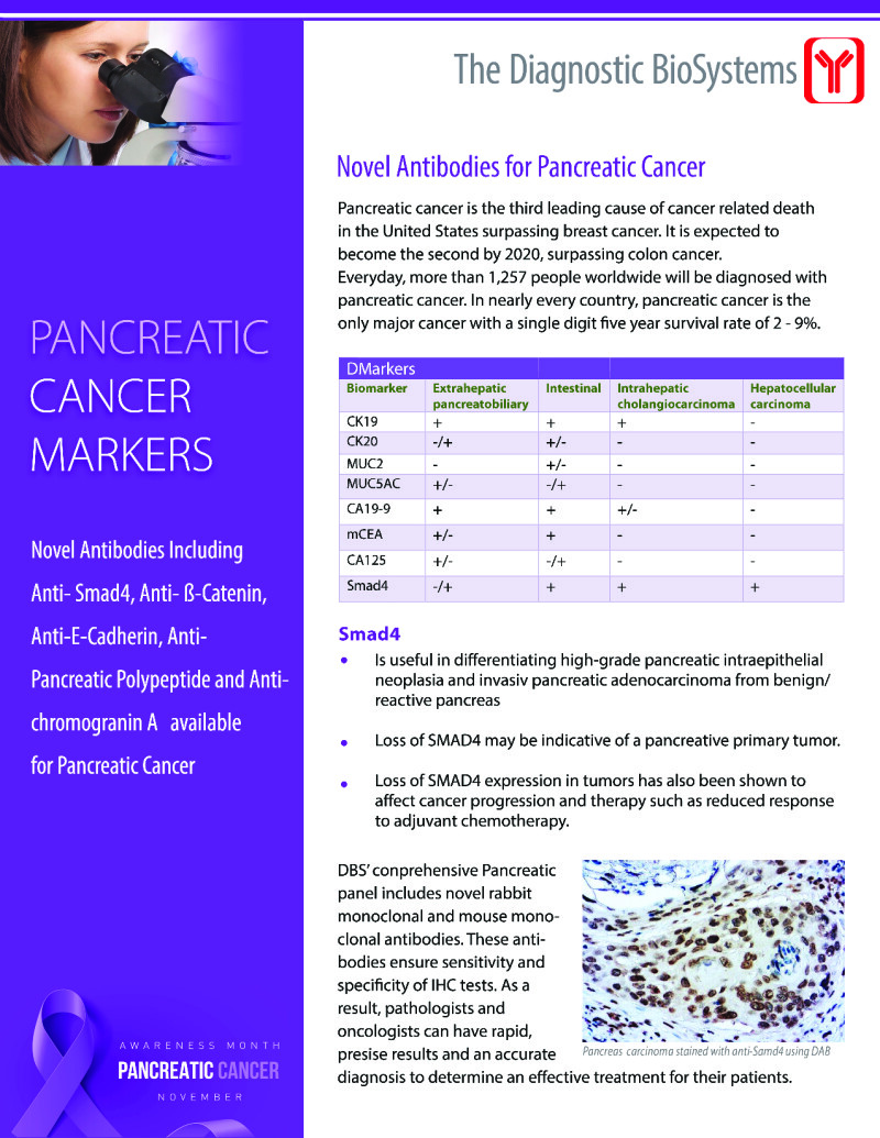Dbs Pancreatic Cancer Markers